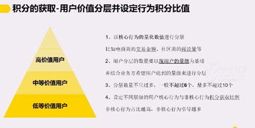 让用户对你的产品上瘾 运营最酷的艺术